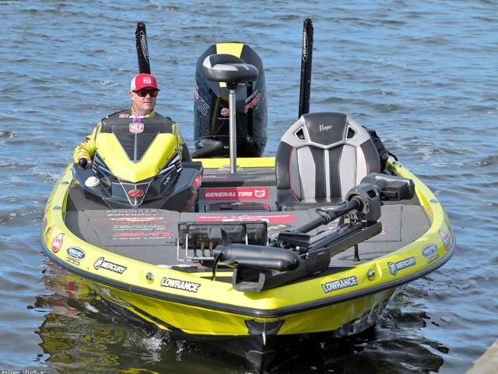 ការយល់ដឹងអំពីការប្រកួតបាញ់ត្រី